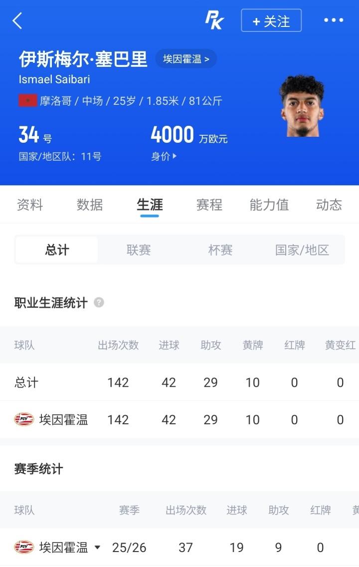 宽萨：离开利物浦对我来说是艰难的决定，但我需要每周都能出场